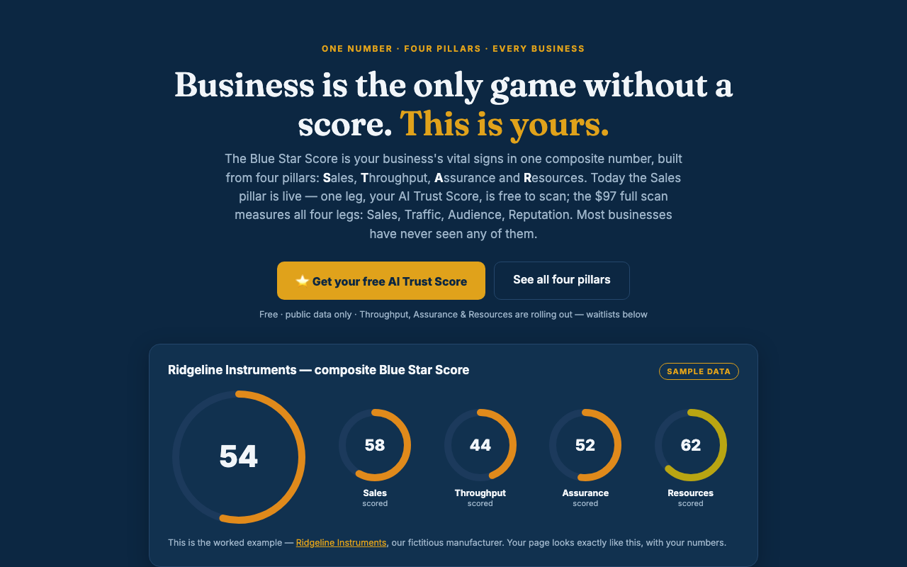 The Blue Star Score homepage with the composite score dial